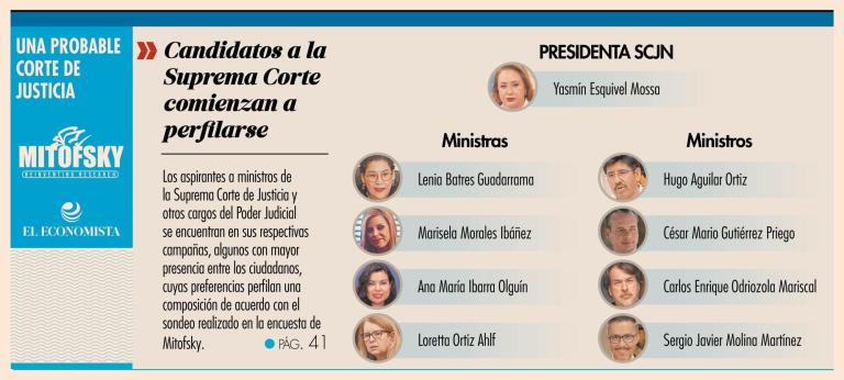 Imagen de WhatsApp 2025-04-28 a las 06.22.23_0c44c16a