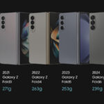 Samsung-Mobile-Galazy-Z-Fold-series-Galaxy-Z-Fold7-History-Behind-Thickness_main0