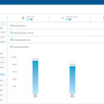 gesplan-01-fluxo-de-caixa