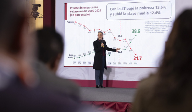 post_2025-12-19_Conferencia_de_prensa_matutina__04_GM