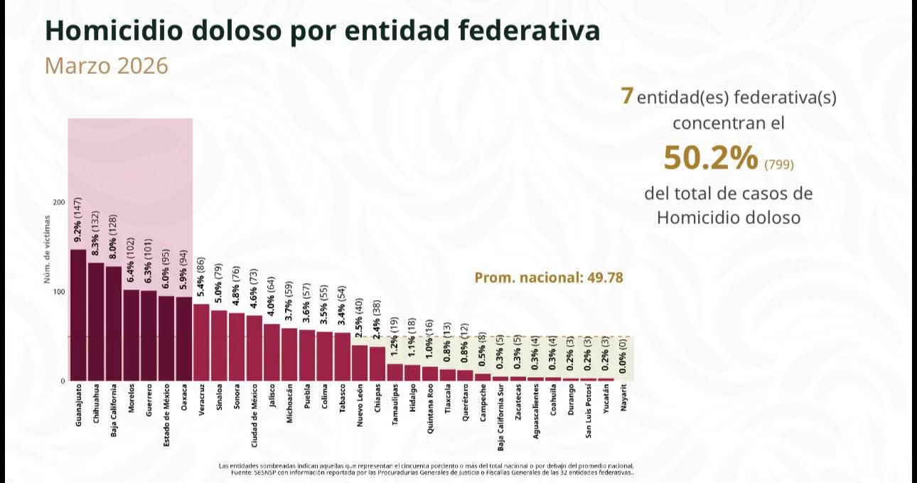 PHOTO-2026-04-21-18-19-58