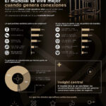 INFOGRAFÍA UFC 4 (3)