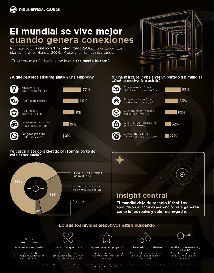INFOGRAFÍA UFC 4 (3)