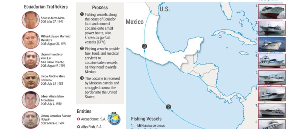 eu-sanciona-a-15-objetivos-en-ecuador-ligados-al-cartel-de-sinaloa-y-el-cjng_13_1000x428