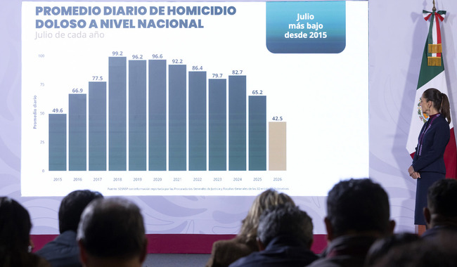 post_2026-08-11_Conferencia_de_prensa_matutina._Palacio_Nacional_03_JCB
