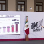 post_2026-08-18_Conferencia_de_prensa_matutina._Palacio_Nacional_03_CRM