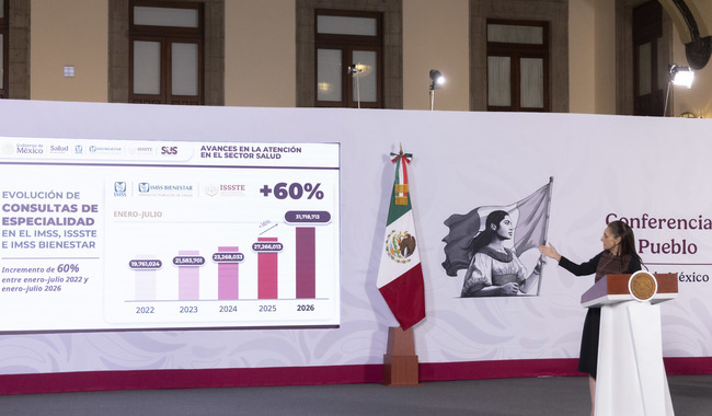 post_2026-08-18_Conferencia_de_prensa_matutina._Palacio_Nacional_03_CRM