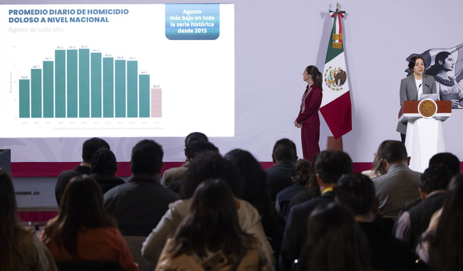 post_2026-09-08_Conferencia_de_prensa_matutina_-_Palacio_Nacional_04__JCRM